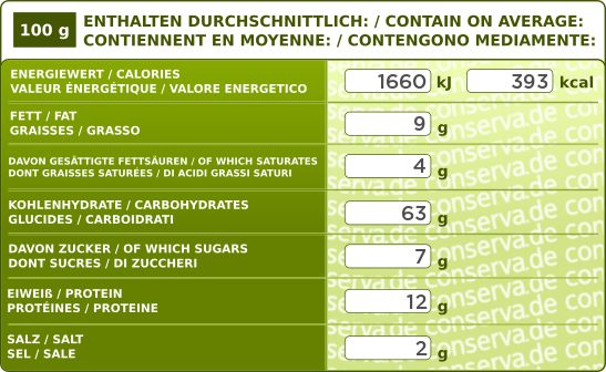 Pasta med kylling i flødesovs (ca. 2 portioner) (300 g/1179kcal) MHT 07/2038