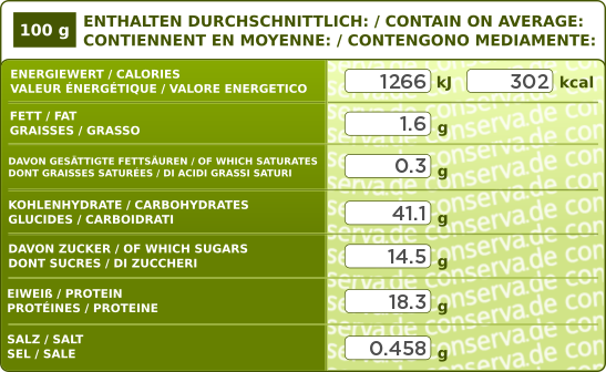Grøntsagsblanding (550g/1661 kcal) MHT 00/2042