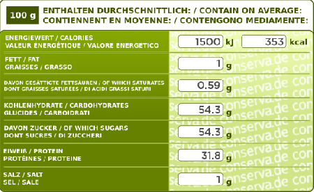 Skummetmælkspulver (350 g giver 3 liter/441 kcal) MHT 08/2038