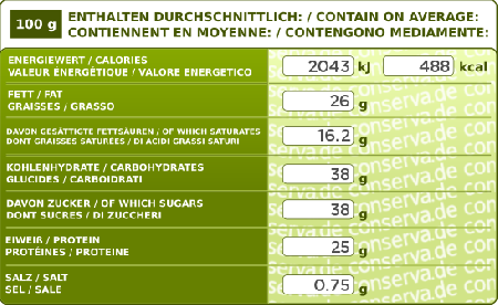 Økologisk sødmælkspulver (350 g giver 3 liter/1708 kcal) MHT 06/2042