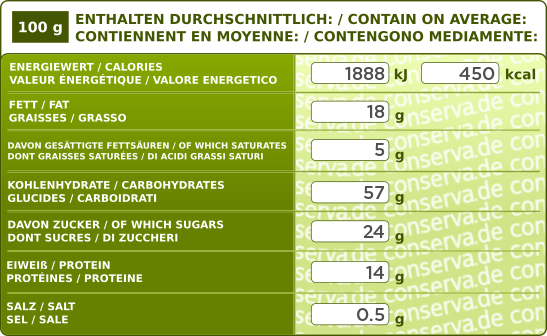 Energi Bar - Duo Choco & Milk (120g/511 kcal) MHT 06/2036 (1 pakke m/2 stk)