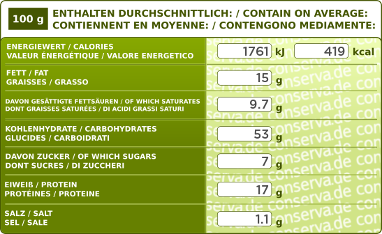 Energi Bar - Pizza (120g/502 kcal) MHT 11/2035 (1 pakke m/2 stk)