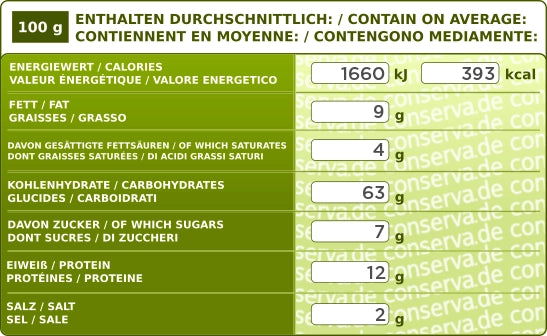 Flødenudler med kylling og spinat (1 portion) (150 g/589 kcal) MHT 06/2033