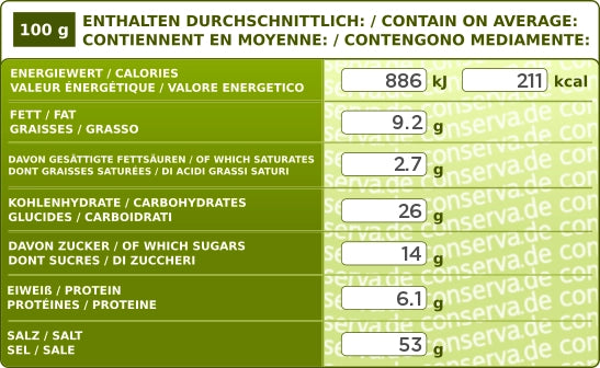 Kyllingebouillon (20 g/42 kcal) MHT 12/2033